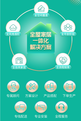 全友携全屋定制新品惊艳亮相——与您相约2021广州建博会，谱写家庭服务新篇章